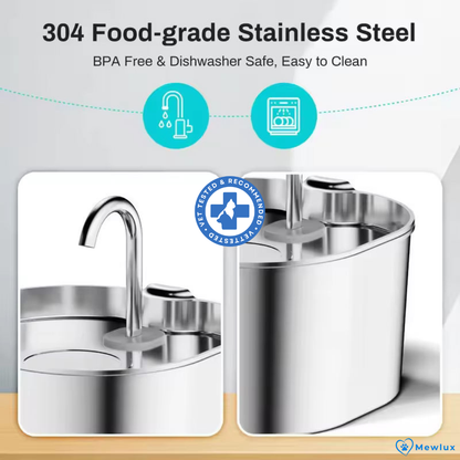 Give Your Cat Years of Better Health with MewLux™